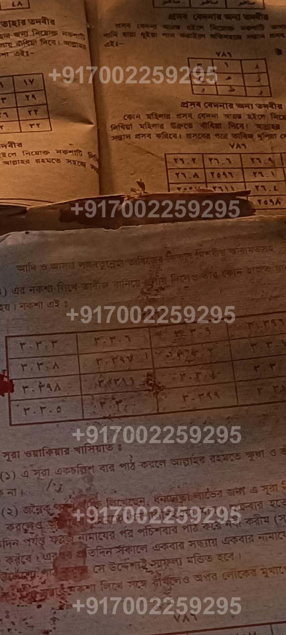 Old Assamese manuscript pages with traditional yantra charts and tables